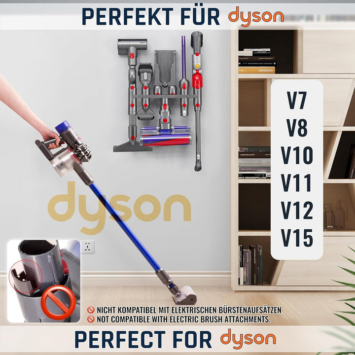 RICOO Staubsauger Zubehör &amp; Ersatzteile, Kompatibel mit Dyson V7, V8, V10, V11, V12, V15, SH0602, Ho