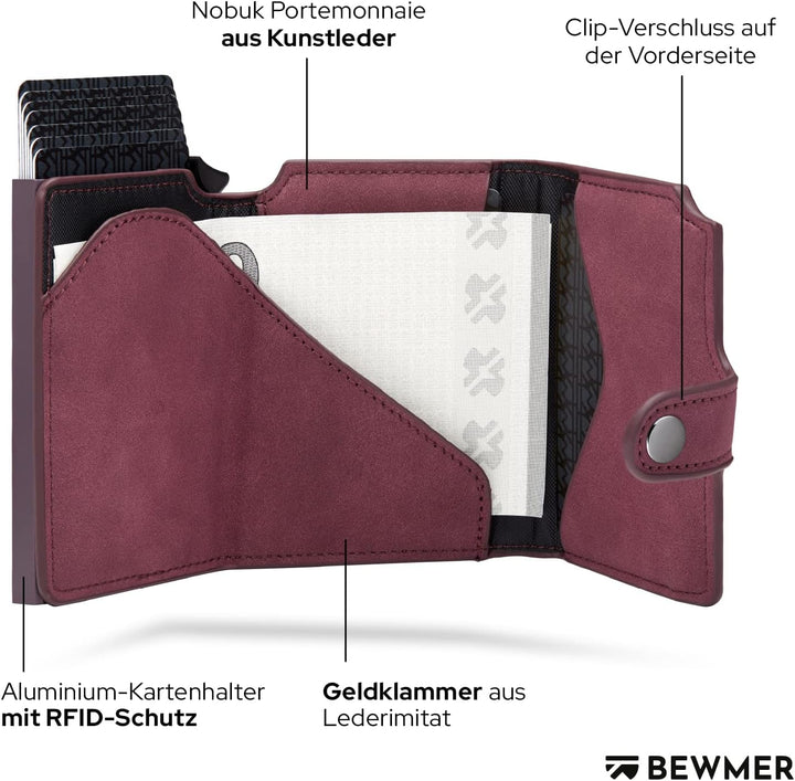 BEWMER v2 Shielded Slim Wallet mit Münzfach für Herren & Damen | Kartenetui mit Münzfach & RFID-Schu