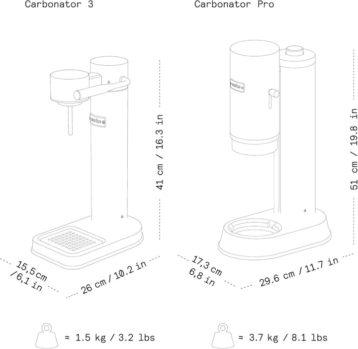 Aarke Carbonator 3, Premium Wassersprudler aus Edelstahl mit Aarke Flasche, Mattgrau Finish, Mattgra