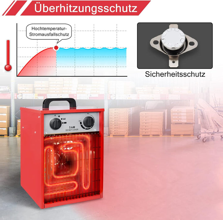 Heizlüfter Elektroheizung 5KW Elektroheizgebläse mit Integriertem Thermostat und Überlastschutz 400V