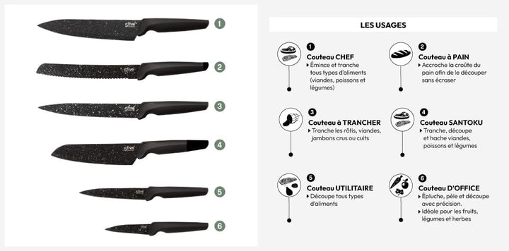 5 five simply smart 5five - block 6 messer schwarz