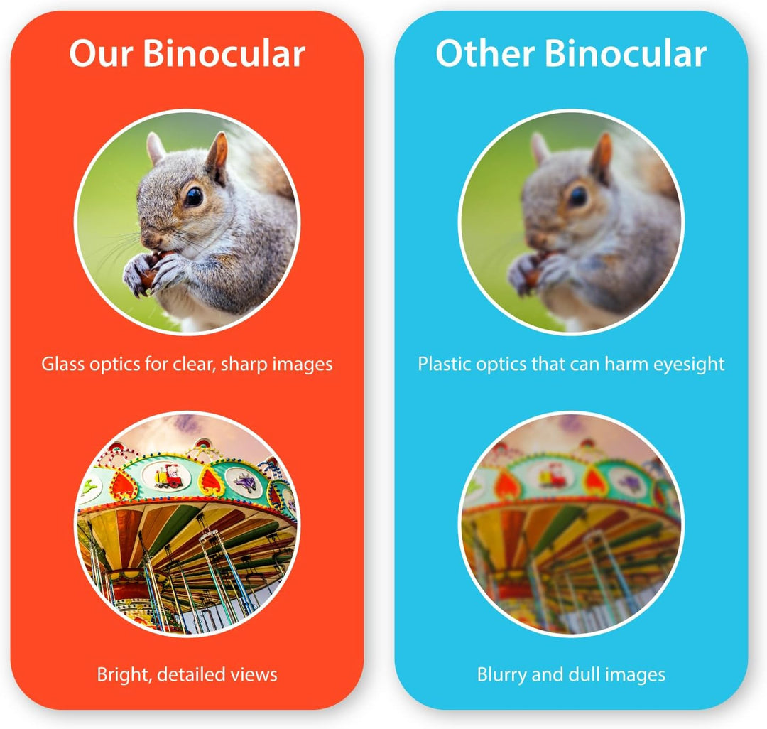 Levenhuk LabZZ B2 Green Apple Kompakt-Fernglas für Kinder, Farbe Grün, Green Apple