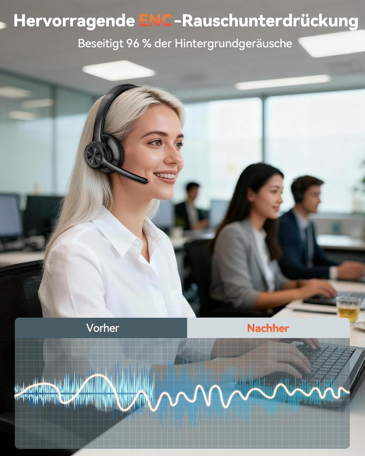 TechRise V5.2 Bluetooth Headset mit Mikrofon, Wireless Headset mit Noise Cancelling und Stummschaltu