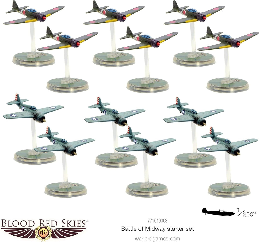 BLOOD RED SKIES BATTLE MIDWAY -Indies Merchandise