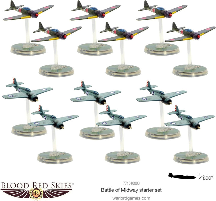 BLOOD RED SKIES BATTLE MIDWAY -Indies Merchandise