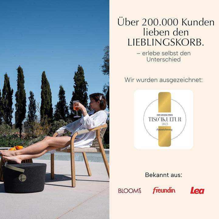 LIEBLINGSKORB Original Black Türkis - inkl. Deckel, Einlegeboden und Transportring - ultraleichter,