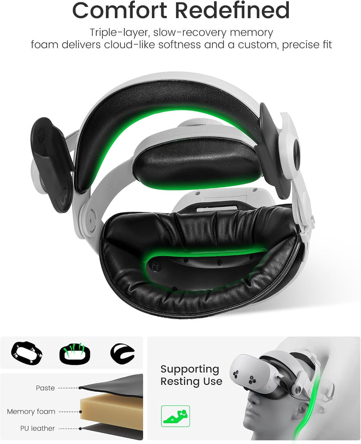 BEBONCOOL Headstrap für Meta Quest 3/3S/2 mit 10000 mAh Magnet Akku-Digitales Display,5H längere Spi