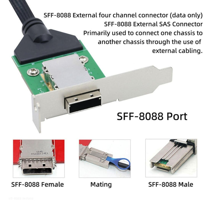 chenyang Mini SAS SFF-8087 36Pin Host zu SFF-8088 26Pin Externes Verlängerungsdatenkabel PCBA mit Lo