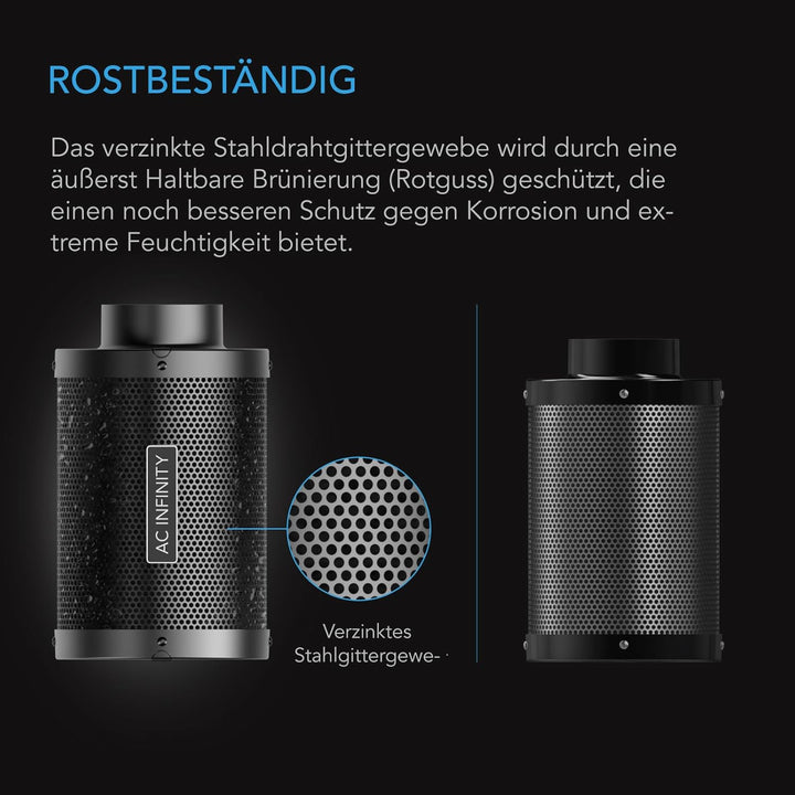 AC Infinity Aktivkohlefilter 250 mm – mit Premium-Aktivkohle aus Australien, passend für Inline-Lüft