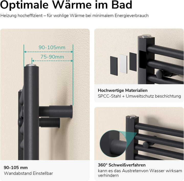EMKE Badheizkörper Gerade 1800x600 mm - Handtuchheizkörper mit Mittelanschluss, Effizienter Handtuch