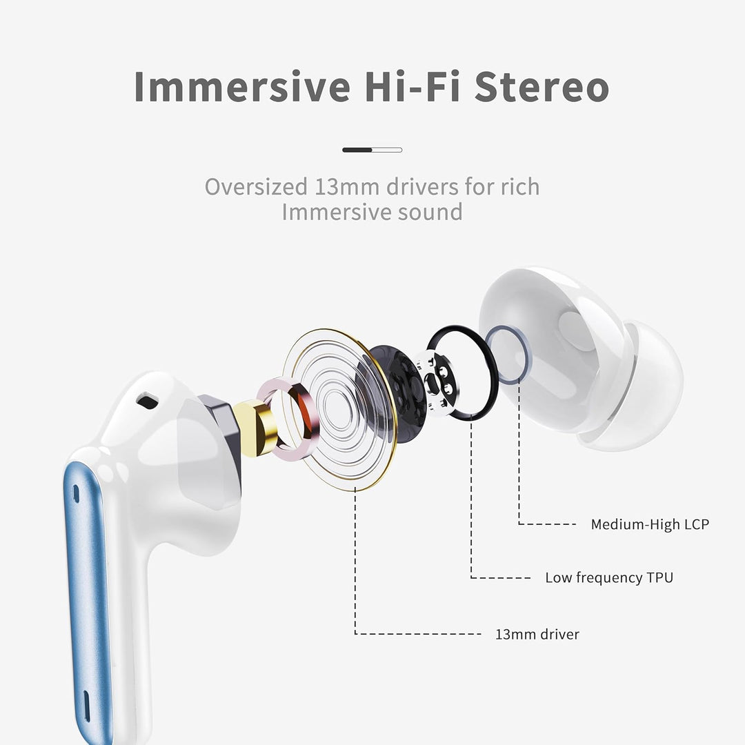 Bluetooth Kopfhörer, Kopfhörer Kabellos Bluetooth 5.3 In Ear Kopfhörer mit 4 ENC Mic, Kabellose Kopf