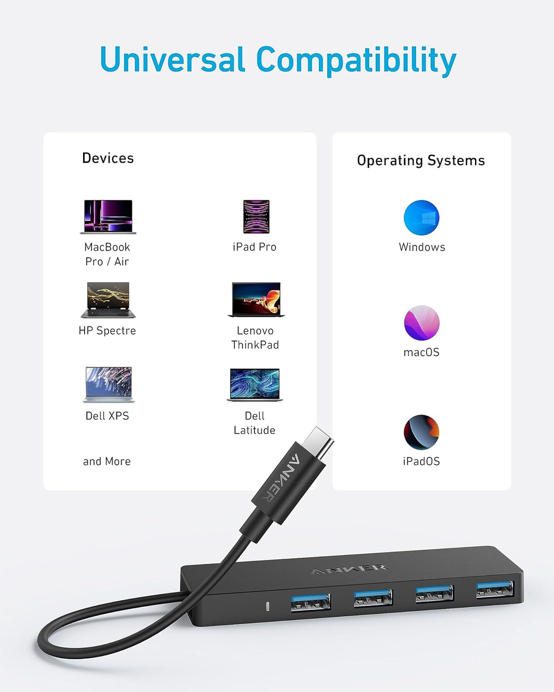 Anker USB-C Hub, 4 Port USB 3.0 Datenhub mit 5 Gbit/s Datenübertragung, 20cm Erweiterungskabel (ohne