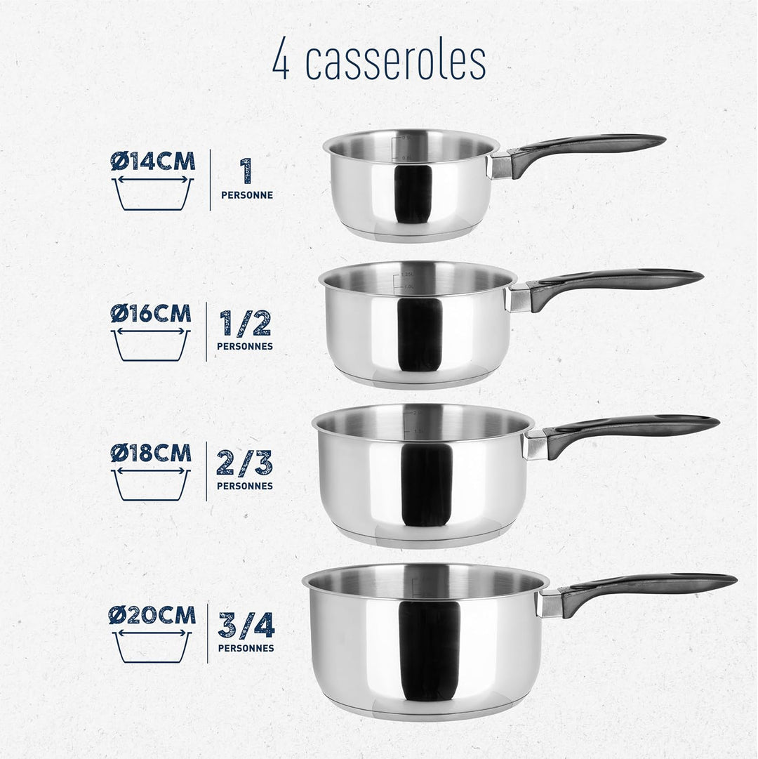 Sitram 710482 Topf-Set, 4-teilig, 14/16/18/20 cm, Edelstahl, hitzebeständiger Griff, für alle Herde,