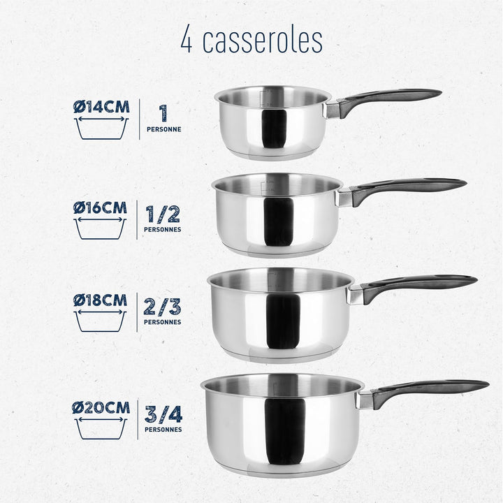 Sitram 710482 Topf-Set, 4-teilig, 14/16/18/20 cm, Edelstahl, hitzebeständiger Griff, für alle Herde,