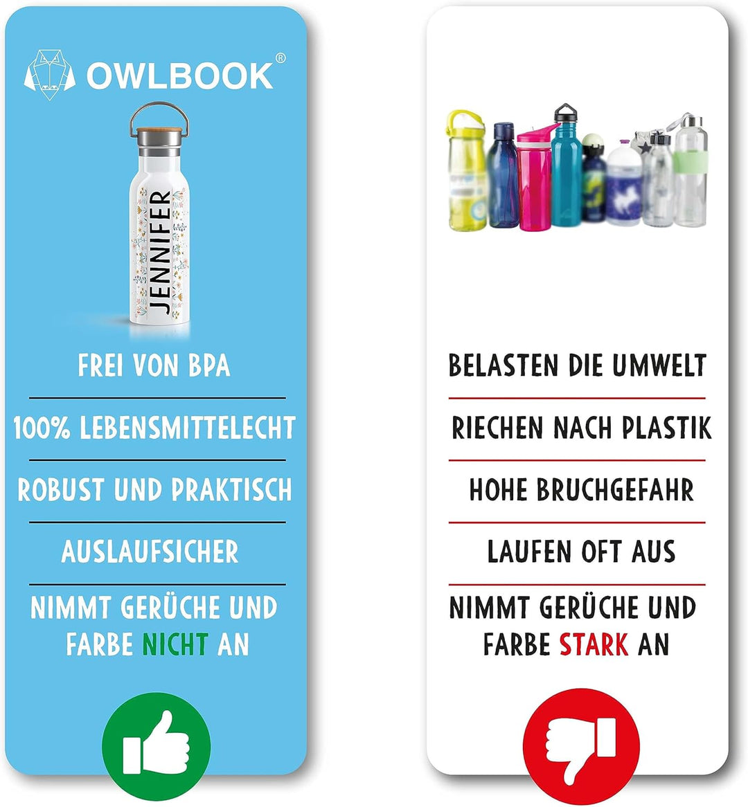 OWLBOOK® Edelstahl Trinkflasche personalisiert| Wasserflasche 600 ml | Thermos Flasche Sportflasche