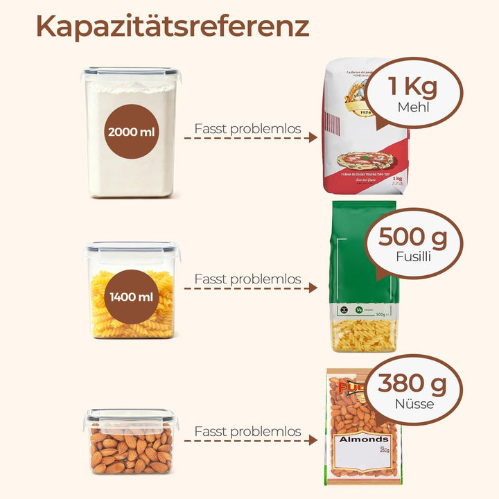ComSaf Vorratsdosen mit Deckel Luftdicht, 24er Set Vorratsbehälter BPA-Frei | Für Mehl, Pasta und Re