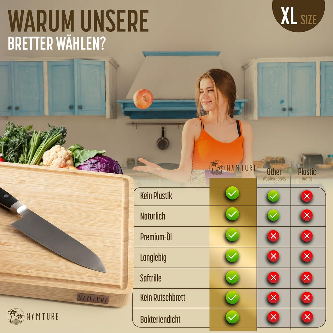 Bambus Schneidebrett XL (40 × 30 × 2,5 cm) – Stirnholz, extra dick, Premium-Öl, mit Saftrille, Handg