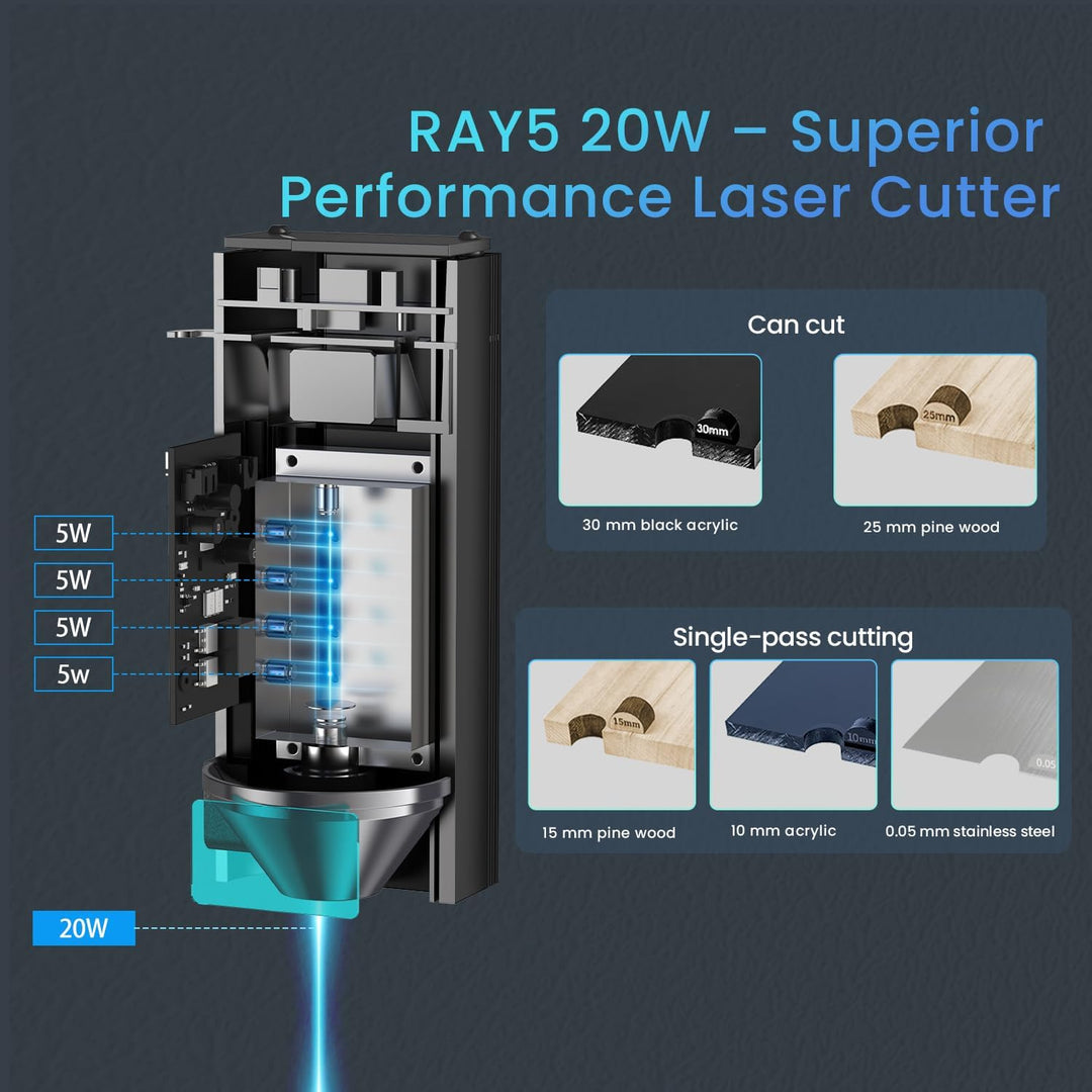 LONGER RAY5 Lasergravierer, Lasergravur- und Schneidmaschine mit 3,5-Zoll-Farb-Touchscreen, Offline-