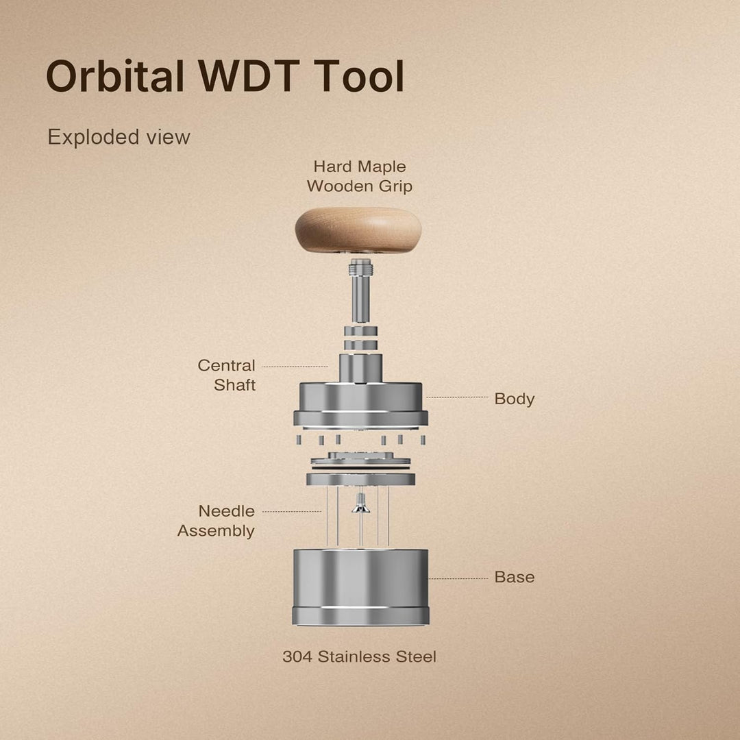 TIMEMORE Espresso Tamper-Set 58,4 mm mit WDT-Werkzeug, selbstnivellierendem Tamper und Gravity-Distr
