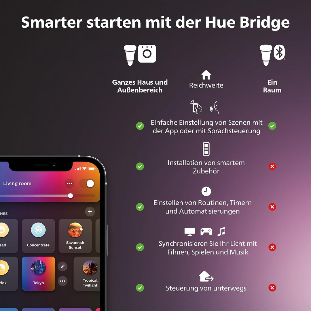 Philips Hue Secure Standfuss für kabelgebundene Überwachungskamera, schwarz, Schwarz