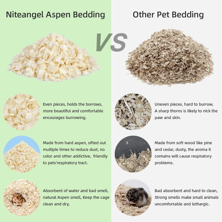 Niteangel Aspen-Einstreu für Hamster, Zwerghamster, Gerbils, Mäuse, Degus, Ratten, Kaninchen, Hasen,