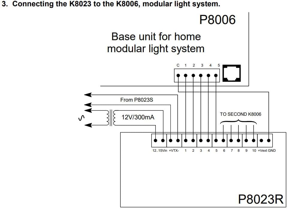 VELLEMAN - K8023 2-Draht-Fernbedienung, 10 Kanäle 840197