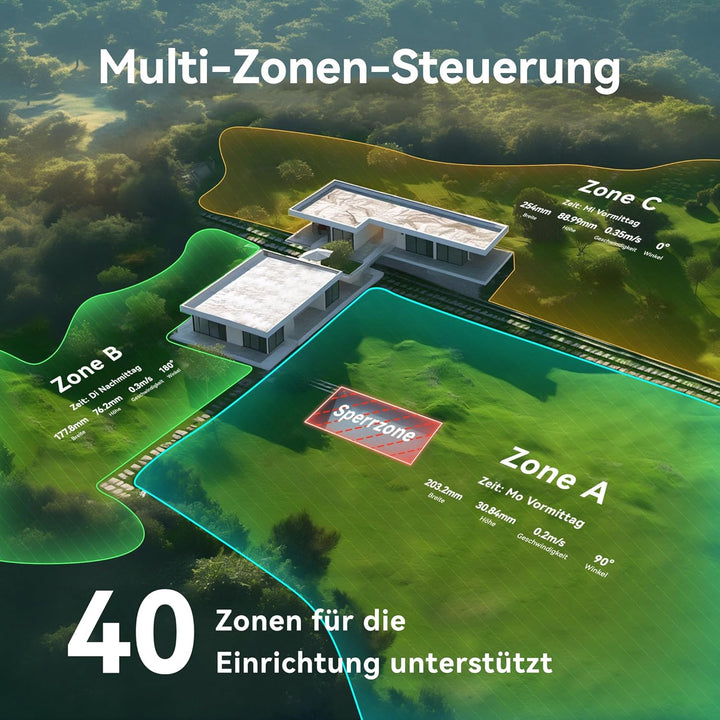 HOOKII Neomow X SE Mähroboter ohne Begrenzungskabel, bis 3000㎡, 3D LiDAR SLAM+Vision Fusion Kartieru