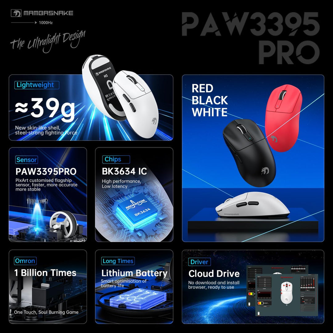 MAMBASNAKE M3 39g Superlight Mouse, PixArt PAW3395PRO Gaming Sensor, BT/2.4G Wireless/Wired Gaming M