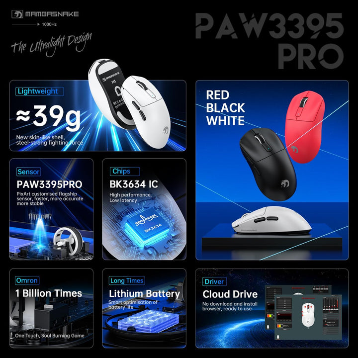 MAMBASNAKE M3 39g Superlight Mouse, PixArt PAW3395PRO Gaming Sensor, BT/2.4G Wireless/Wired Gaming M
