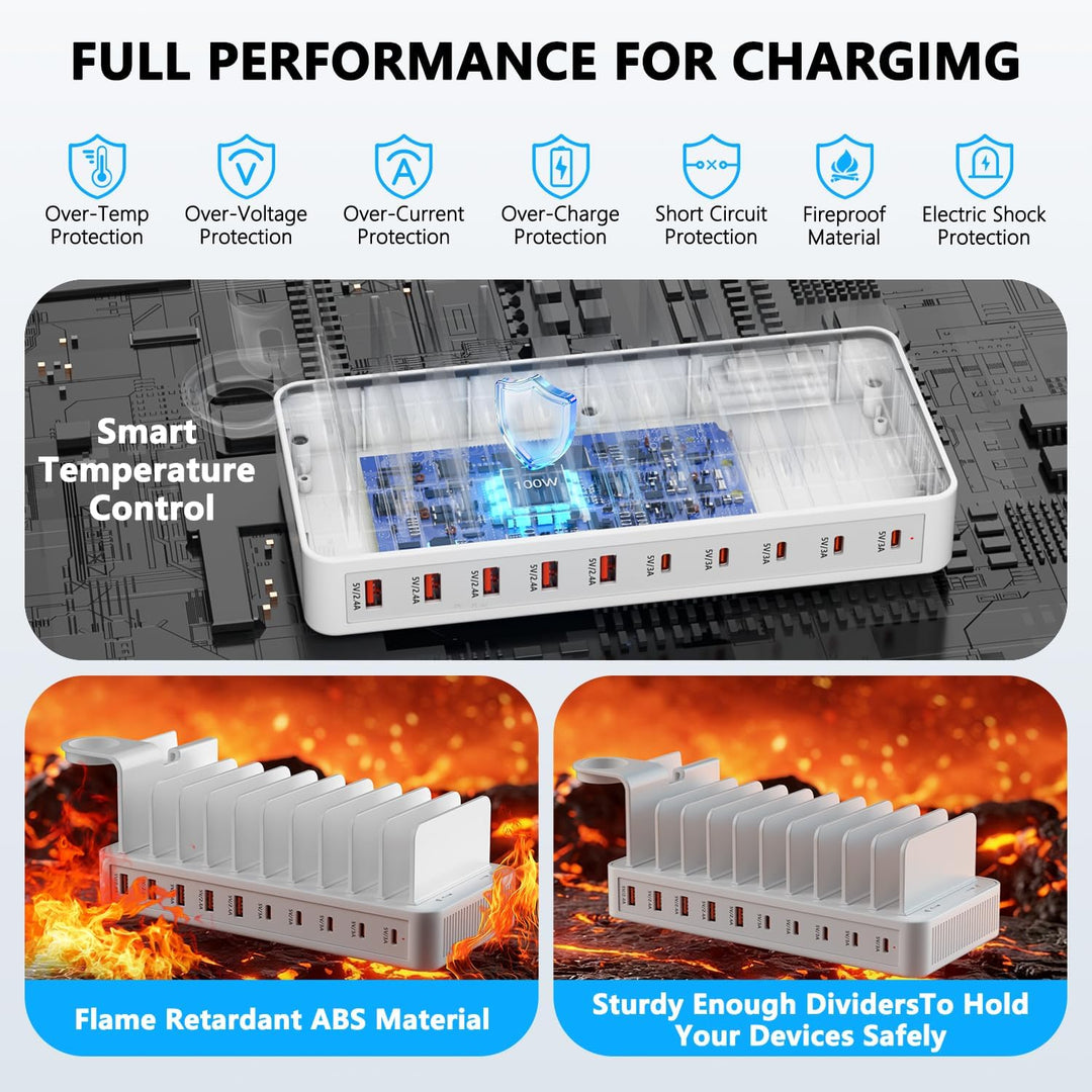 Ladestation Mehrere Geräte, USB C ladestation 100W, 10 Ports USB-Schnellladegerät Mit Uhrenhalterung