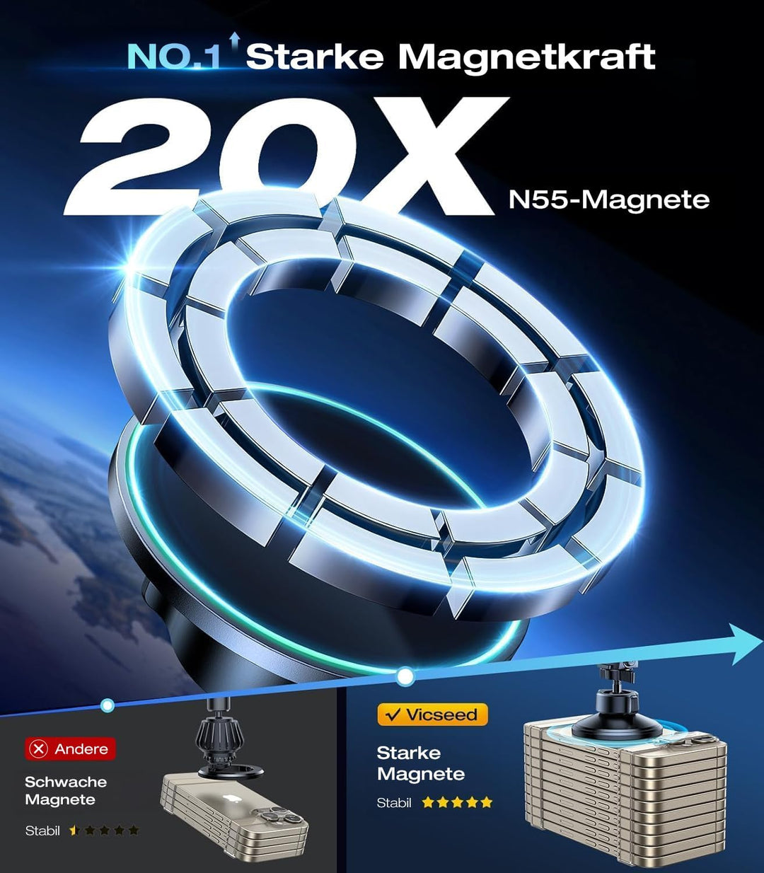 VICSEED Handyhalterung Auto Magnet Lüftung [Starker Magnet mit 12xN55 Magneten] Magsafe Autohalterun