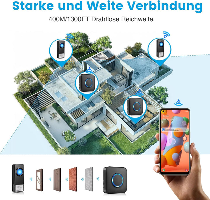 WiFi Türklingel Funk, Funkklingel Aussen Wasserdicht Kompatibel mit Smartphone App, 0-110dB Laute Kl