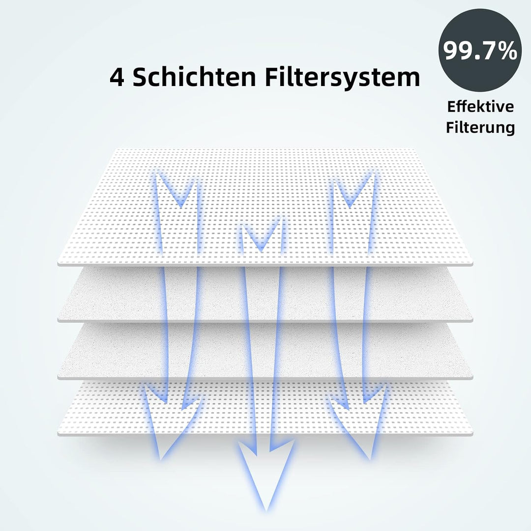 8 Stück Staubbeutel für Roborock S7 MaxV Ultra / S7 Pro Ultra / Q7+ / Q7 Max+ / Q5+ Staubsauger Absa