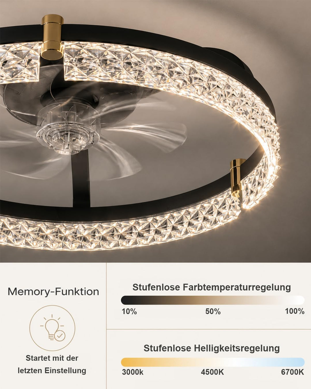 Airwit 50cm Deckenventilator mit Beleuchtung, Lampe mit Ventilator in Glasoptik, Deckenlampe mit Ven
