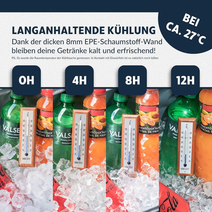 Obics Kühltasche klein 20L &amp; Gross 30L, Kühlbox faltbar mit Flaschenöffner Lunchtasche Herren - lang