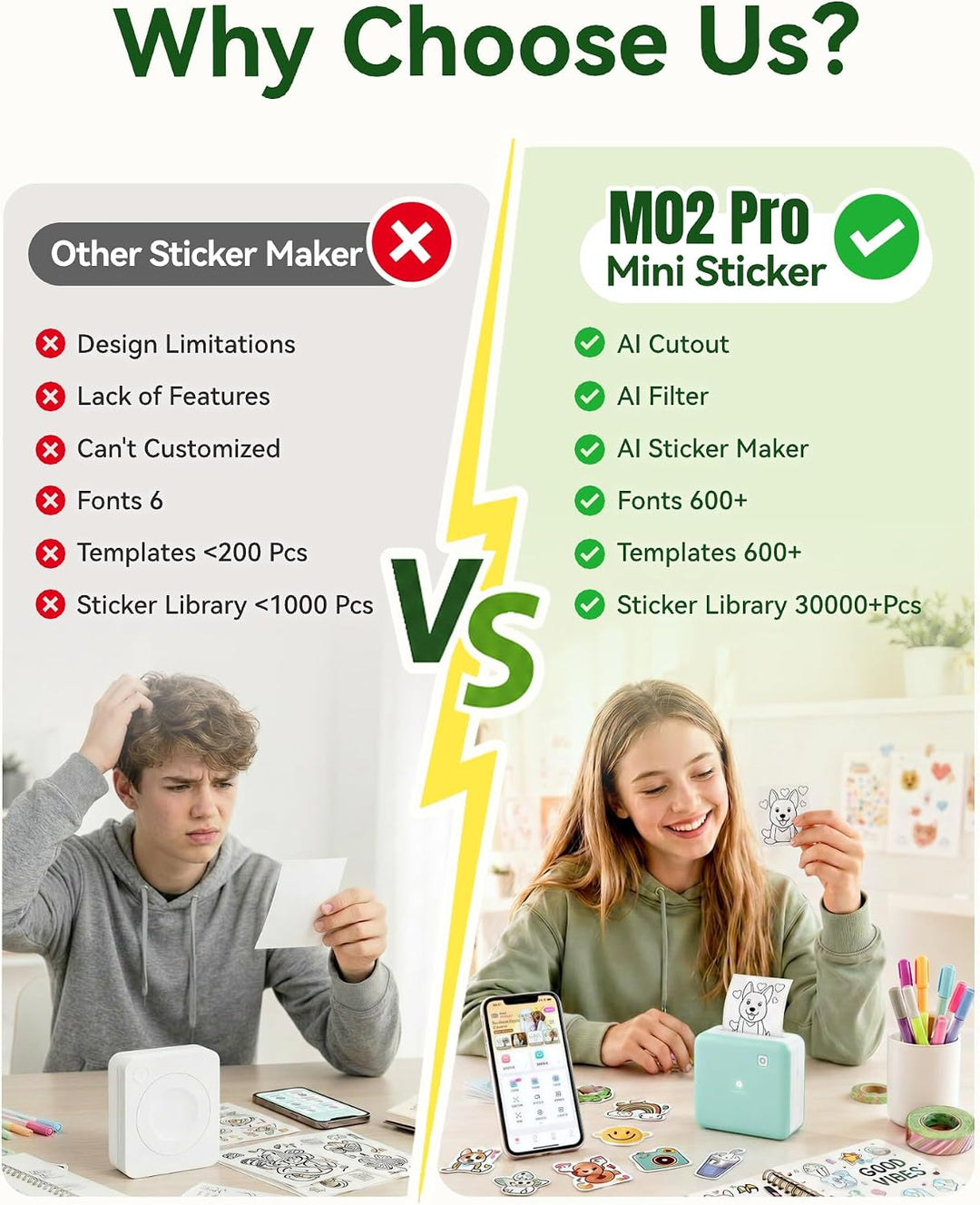 Phomemo M02 Pro 300 DPI Mini Drucker für Smartphone,Taschendrucker Bluetooth Etikettendrucker mit 3