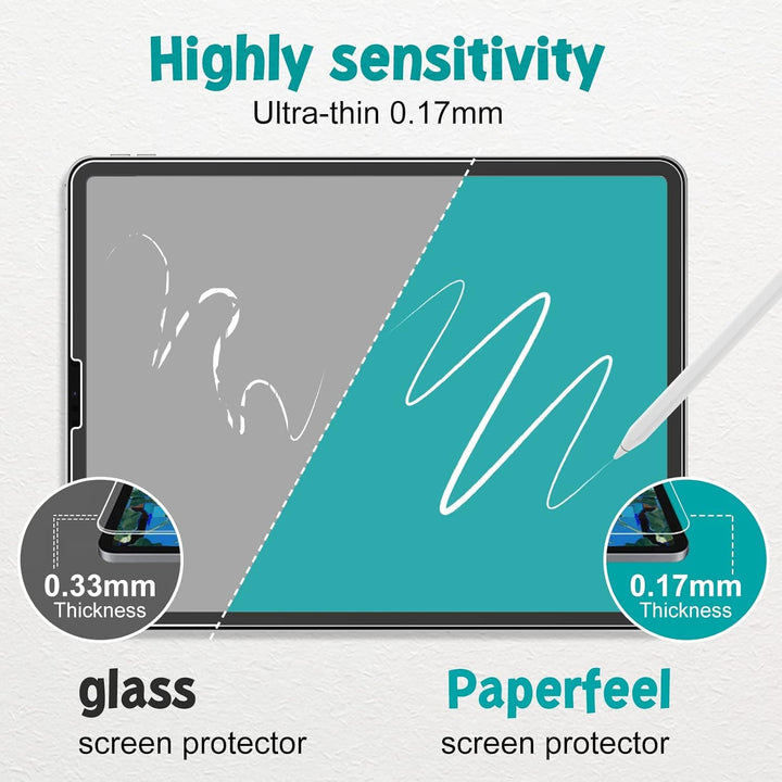 [2 Stück] Schutzfolie für iPad Pro 11 Zoll (2022-2018) &amp; iPad Air 5./4. Generation Folie(2022/2020 1