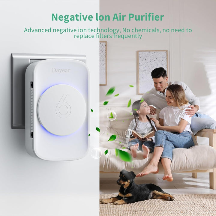 Luftreiniger, Air Purifier IonizerGenerator, Dayear Plug in Negativ Ionen Luftreiniger für Büro, Zim