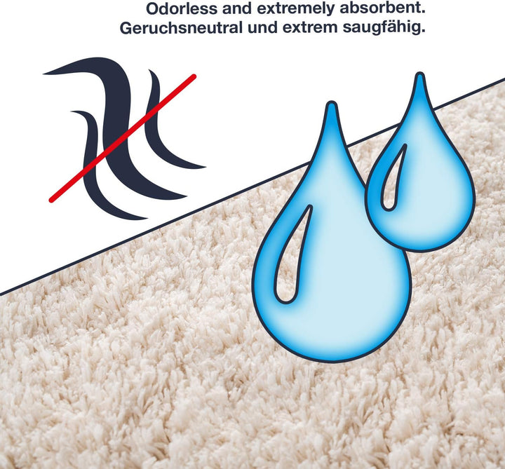 WohnDirect Premium Hochflor Badezimmerteppich Grau • Rutschfester & Extra Flauschiger Badvorleger •