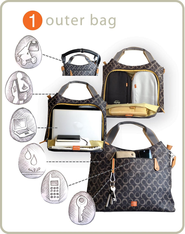 PacaPod Moonstone Wickeltasche mit integrierter Matratze