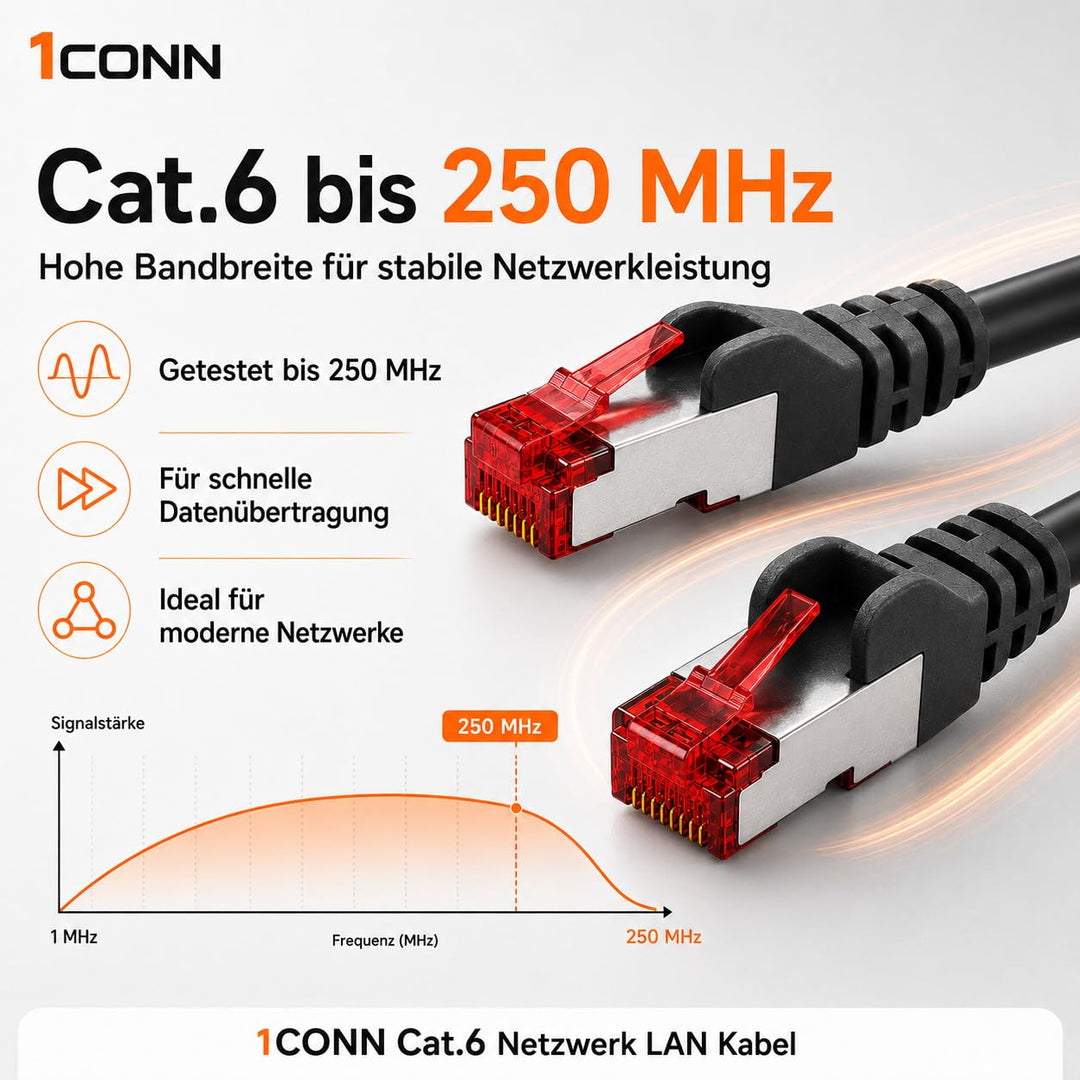 Cat6 Netzwerkkabel 10 X 2m blau Ethernetkabel Lankabel Cat6 Lan Netzwerk Kabel Sftp Pimf Patchkabel
