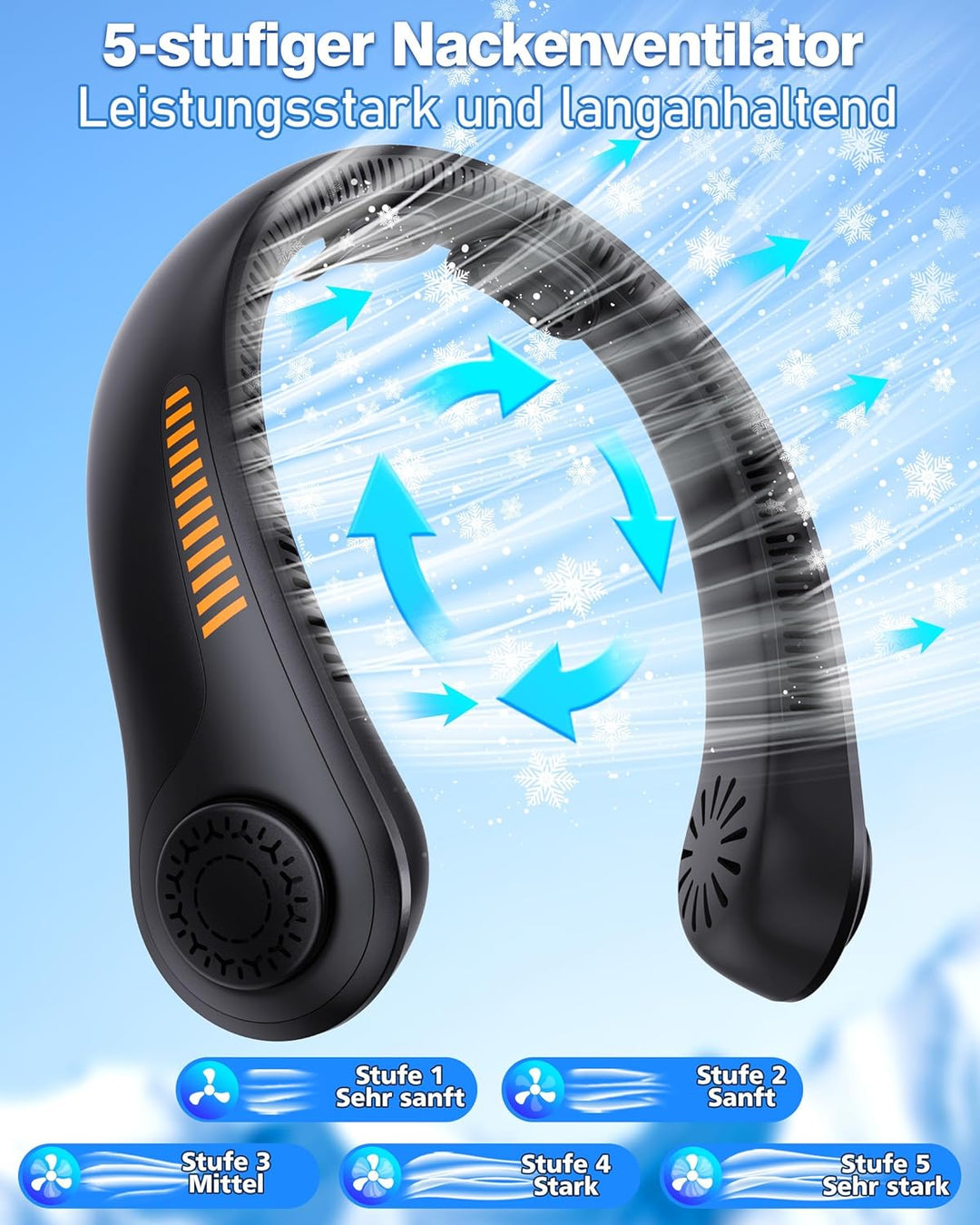 Nackenventilator mit 5000mAh Akku, Leiser Halsventilator mit Nackenstütze, Tragbarer USB Ventilator