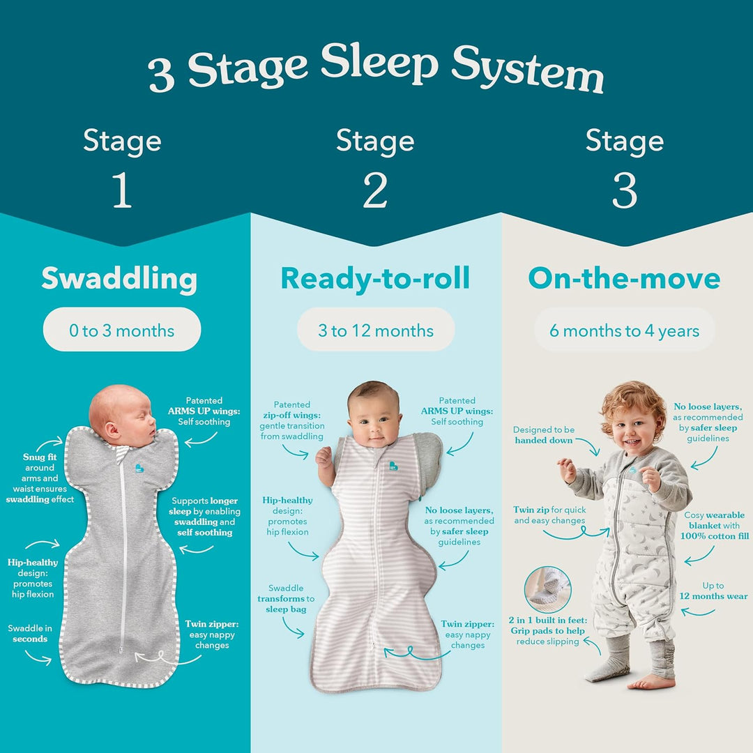 Love To Dream Swaddle UP, Medium 6–8,5 kg – Zweige Haferflocken, eng anliegende Passform, unterstütz