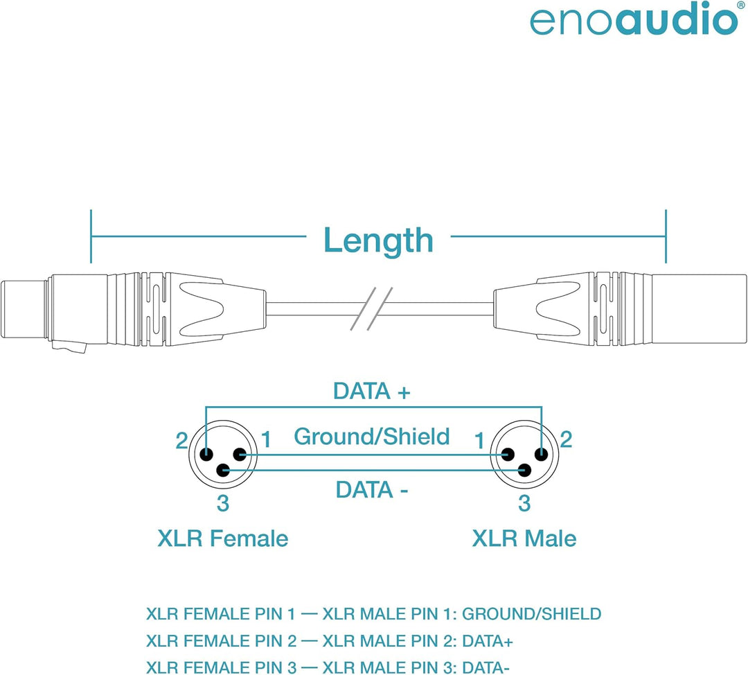 enoaudio Mogami 3080 AES/EBU Digital Kabel 110 Ohm | Neutrik Gold XLR female - XLR male | HiFi, 5,0
