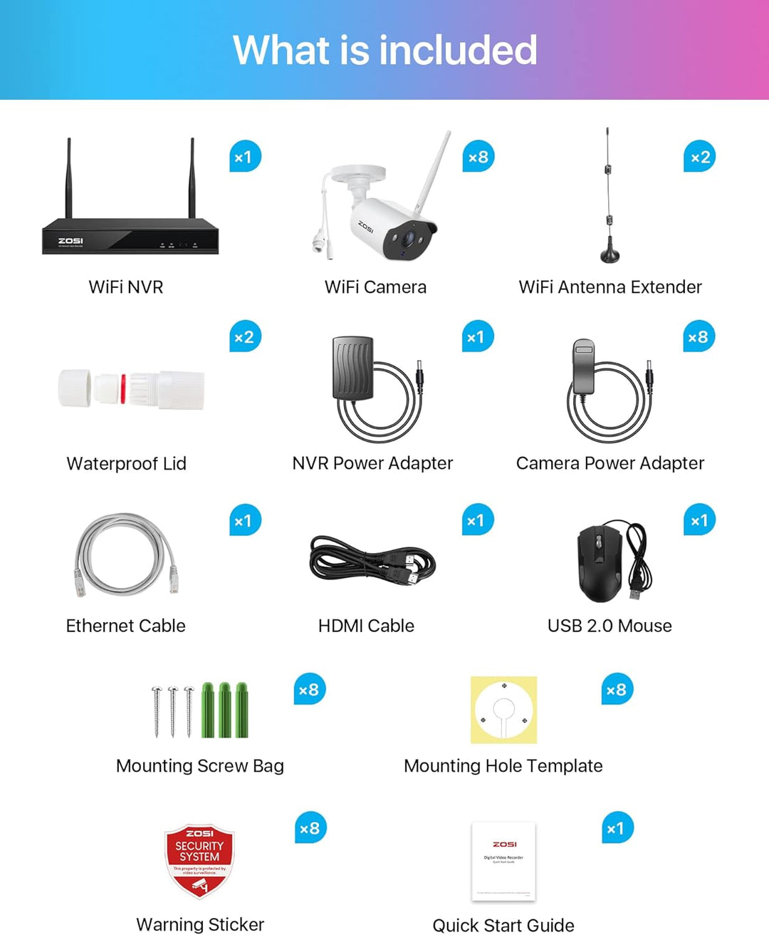 【3MP+2TB Festplatte】 ZOSI Überwachungskamera Set, 8CH 5MP H.265+ NVR und 8X 3MP WLAN IP Kamera mit B