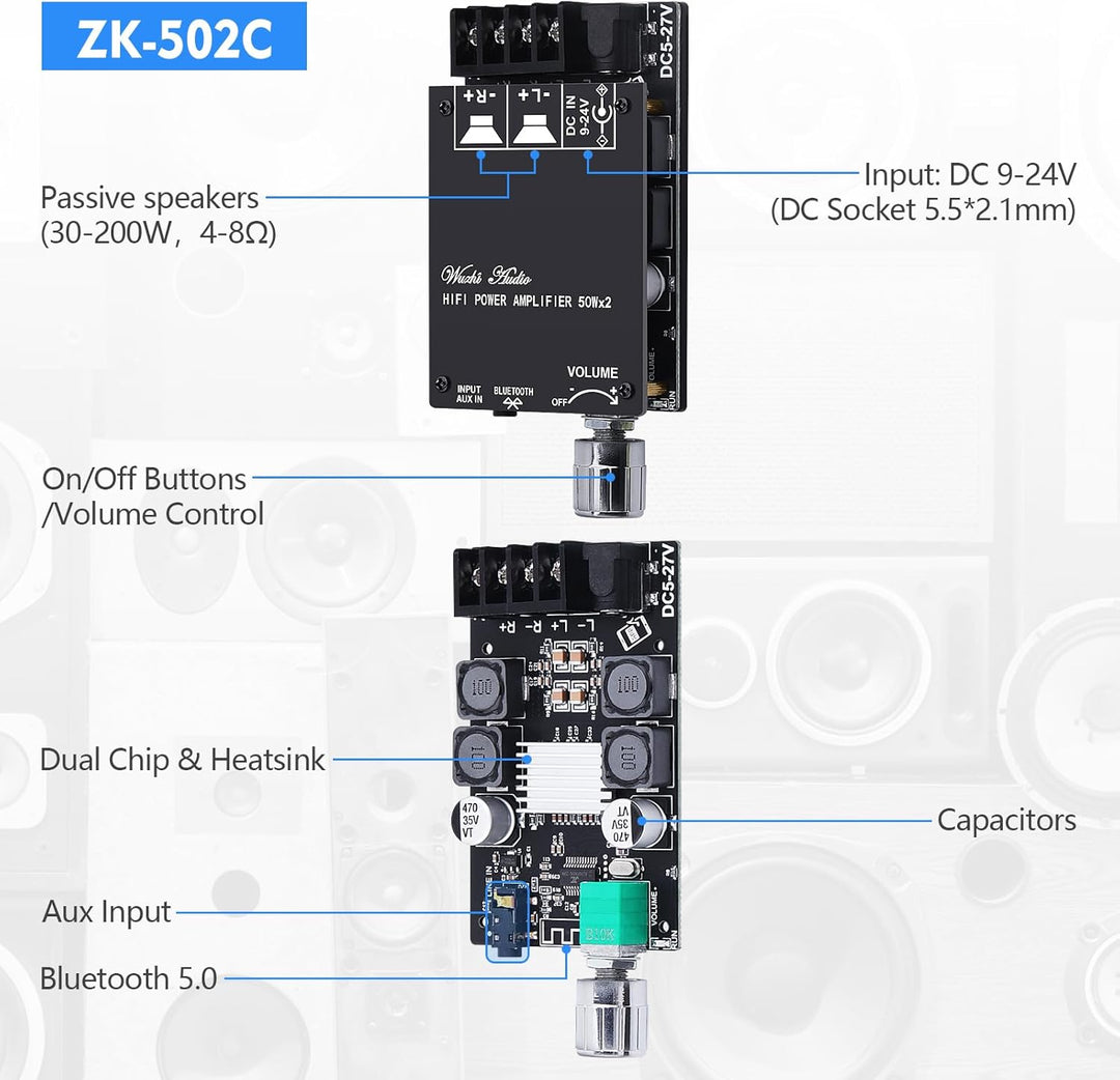 HiFi-Verstärker ZK-502C Bluetooth 5.0 Mini Stereo-Audioverstärker 2.0 Kanal 50W X 2 Leistungsverstär