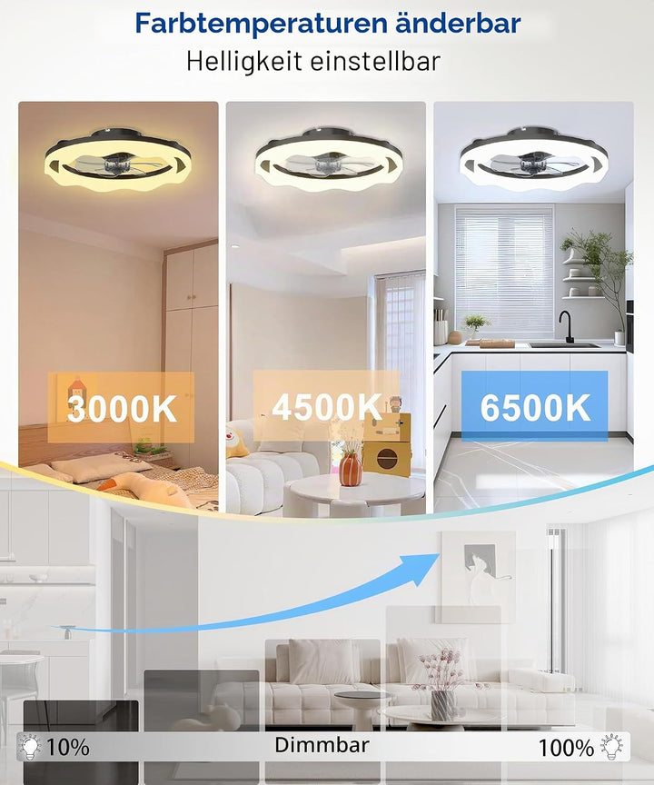 JAYNLT Deckenventilator mit Beleuchtung, Ø50CM Schwarzer Dimmbarer LED Deckenleuchte mit Ventilator