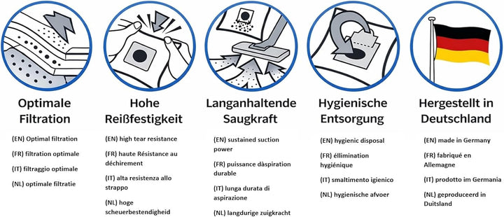 rs-products I 20x Staubsaugerbeutel Ersatz für EDEKA zuhause (PH1) | E05 I E 05, Ersatz für/ähnlich