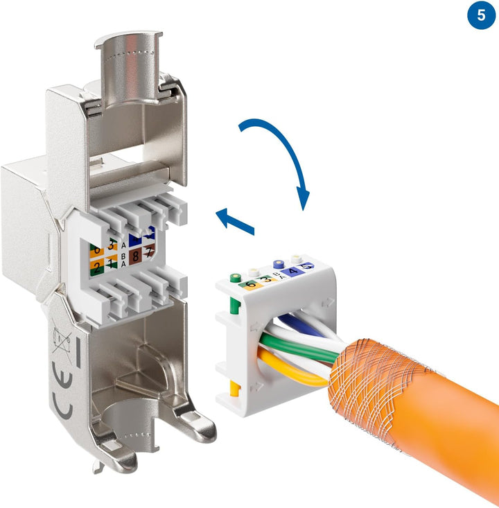 deleyCON 4x CAT 7 Keystone Jack Modul Optimal für CAT7 CAT6 CAT6a Verlegekabel Verbinder Patchkabel