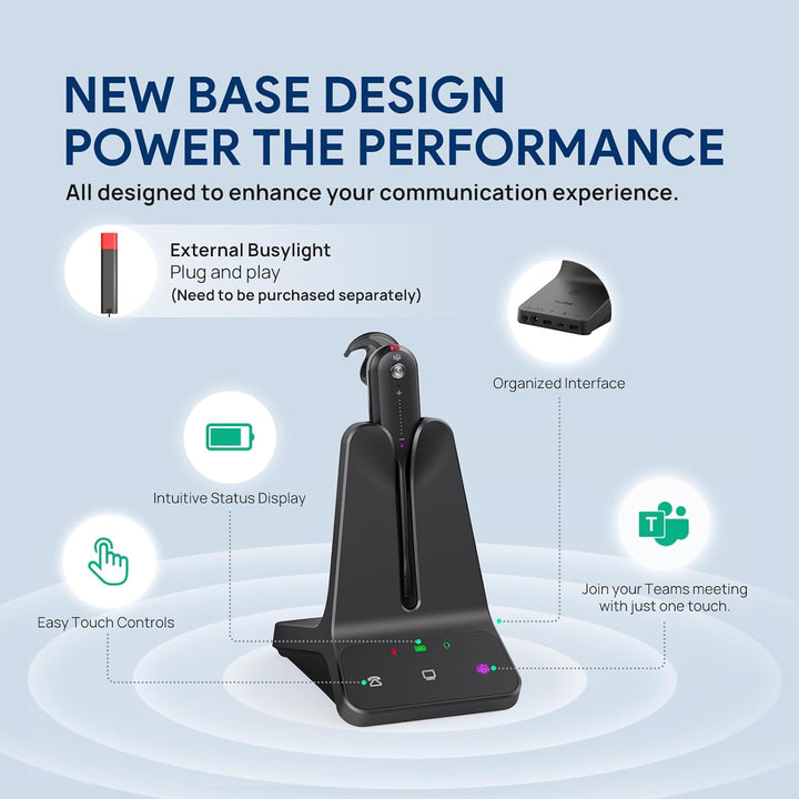 Yealink WH63 E2 DECT Kabellos mit Mikrofon, Einohr Kabelloses Headset für Computer-Telefon,2X Noise